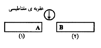 دریافت سوال 4