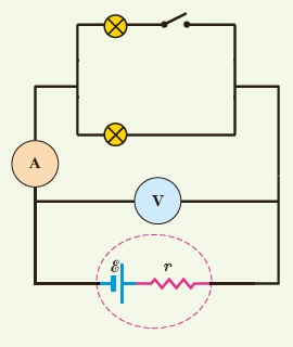 دریافت سوال 13