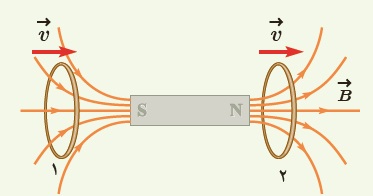 دریافت سوال 2