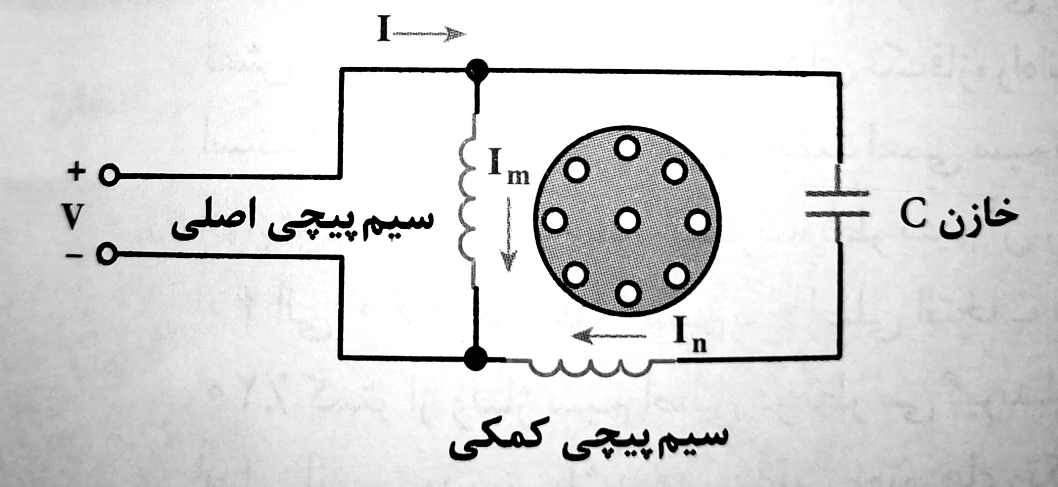 دریافت سوال 6