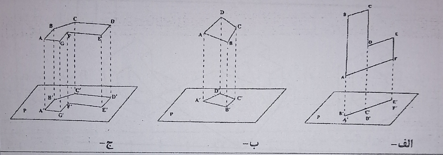 دریافت سوال 13