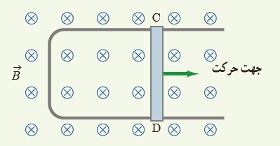 دریافت سوال 1