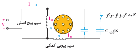 دریافت سوال 6